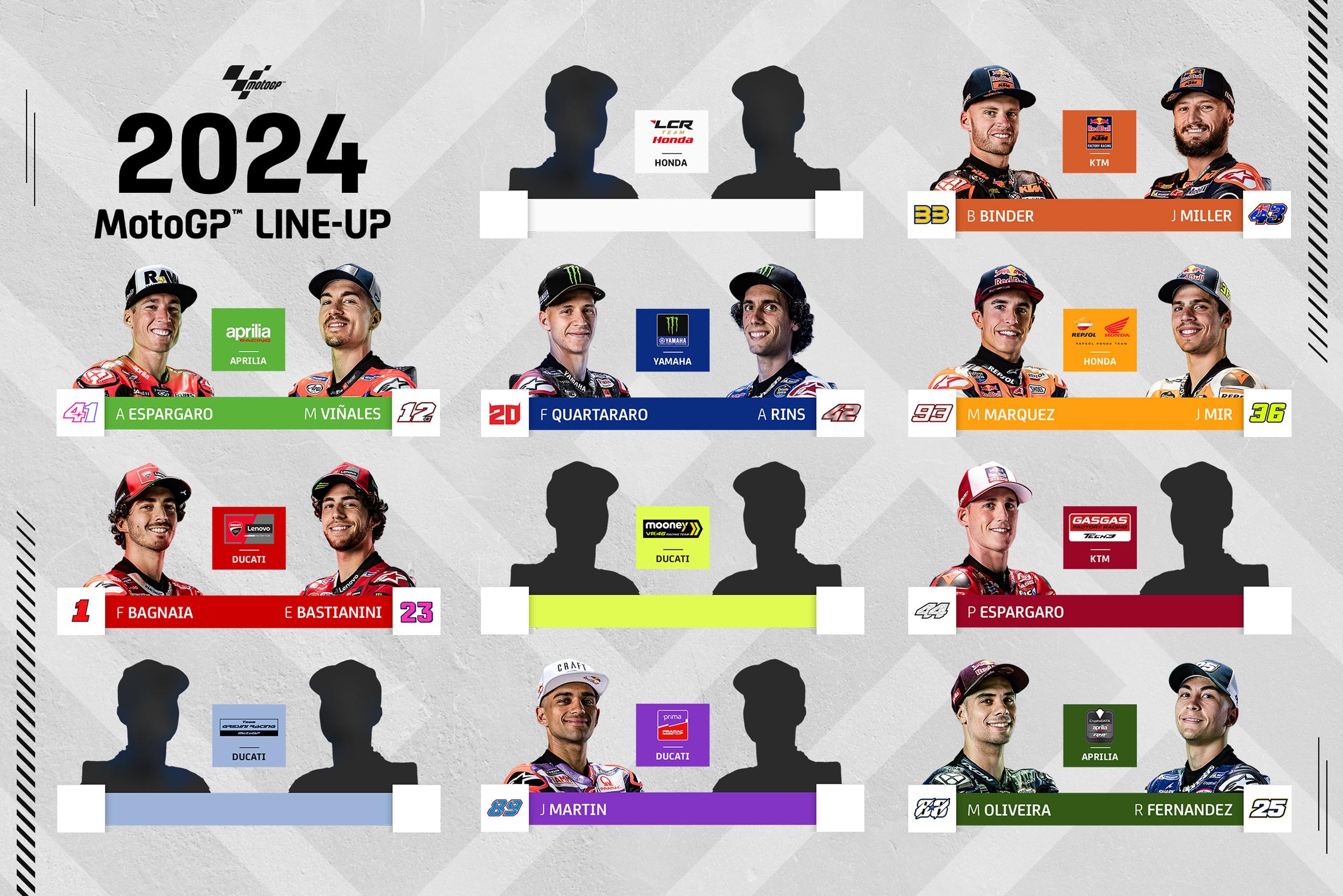 2024-motogp-silly-season-what-we-know-so-far