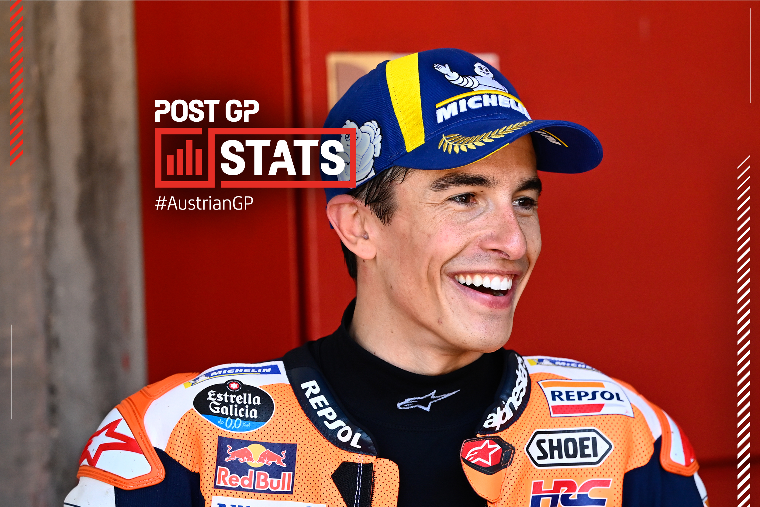 301: M. Marquez' long wait comes to an end - Vimarsana News