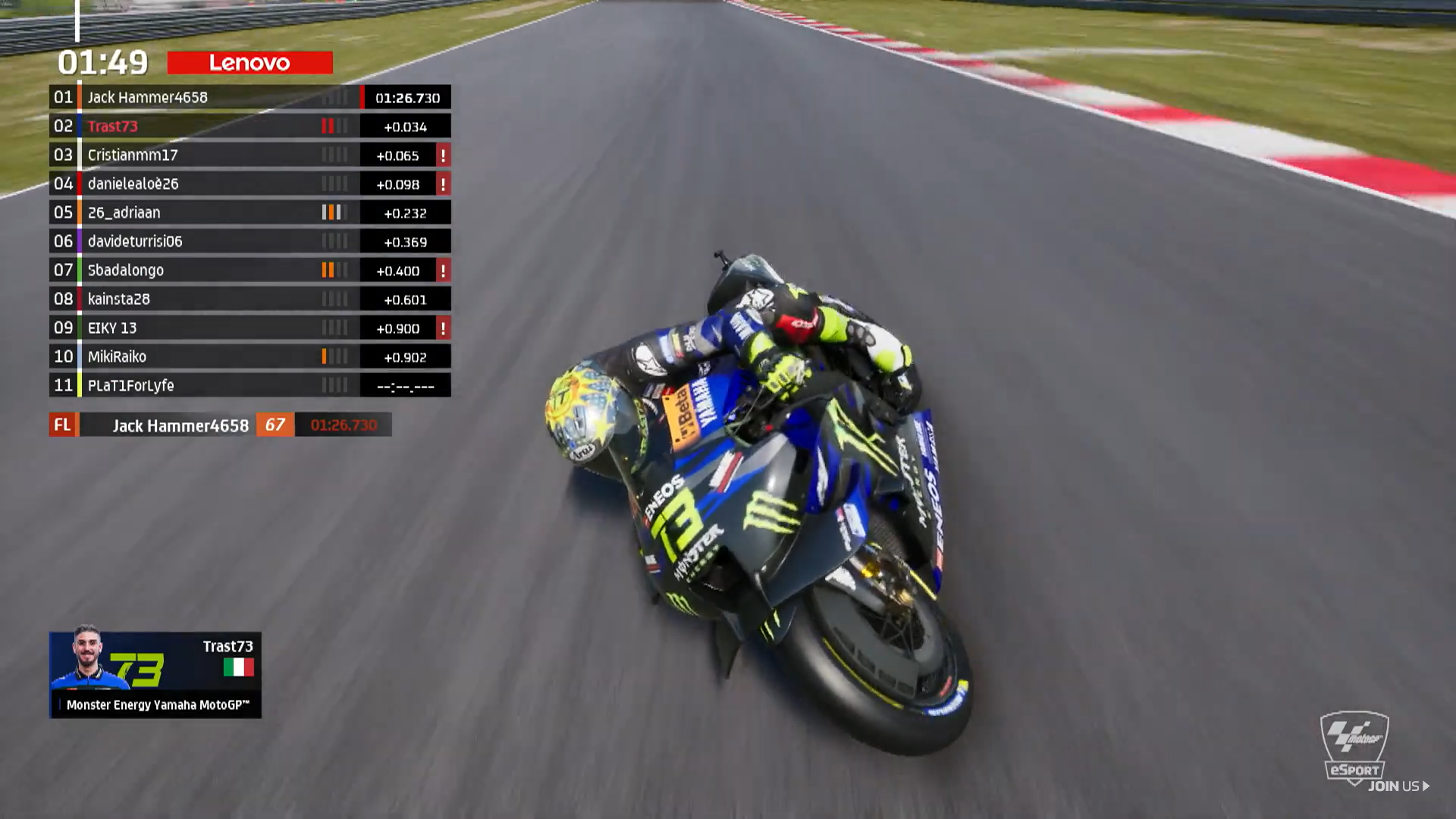 Global Series Round 1 is wide open after eventful qualifying! - Vimarsana News