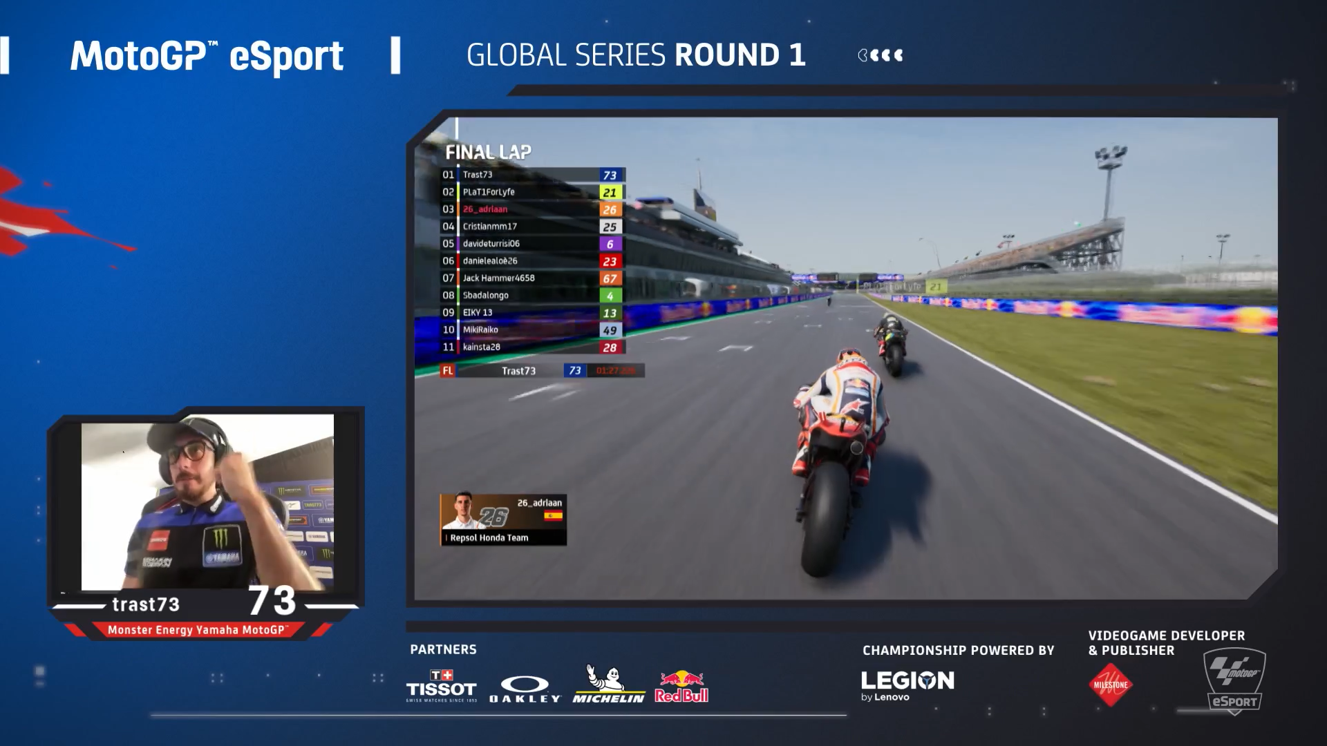 Trast73 edges out adriaan_26 in Global Series Round 1 battle of the titans! - Vimarsana News
