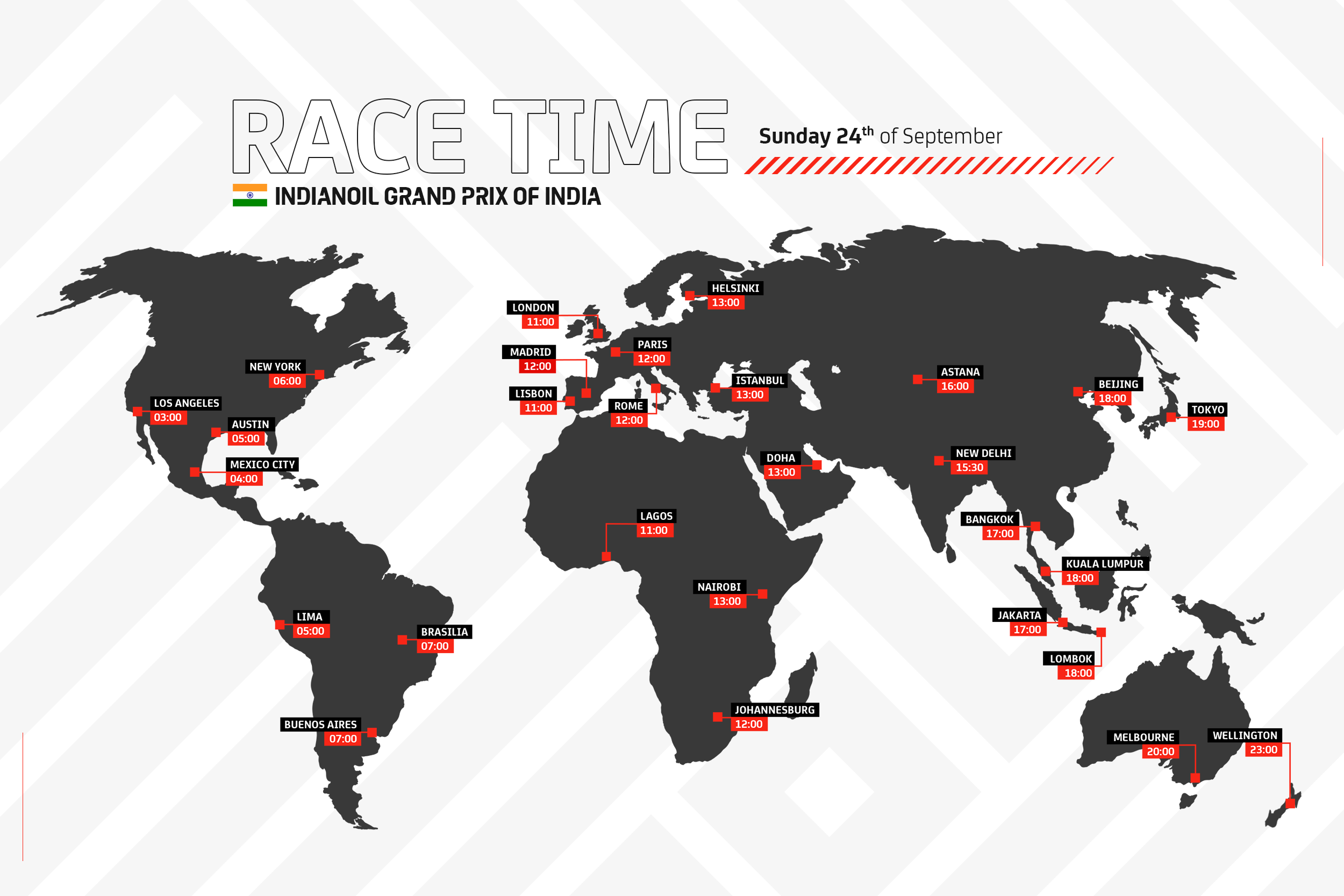 TIME SCHEDULE: India sees a shake up in session times! - Vimarsana News