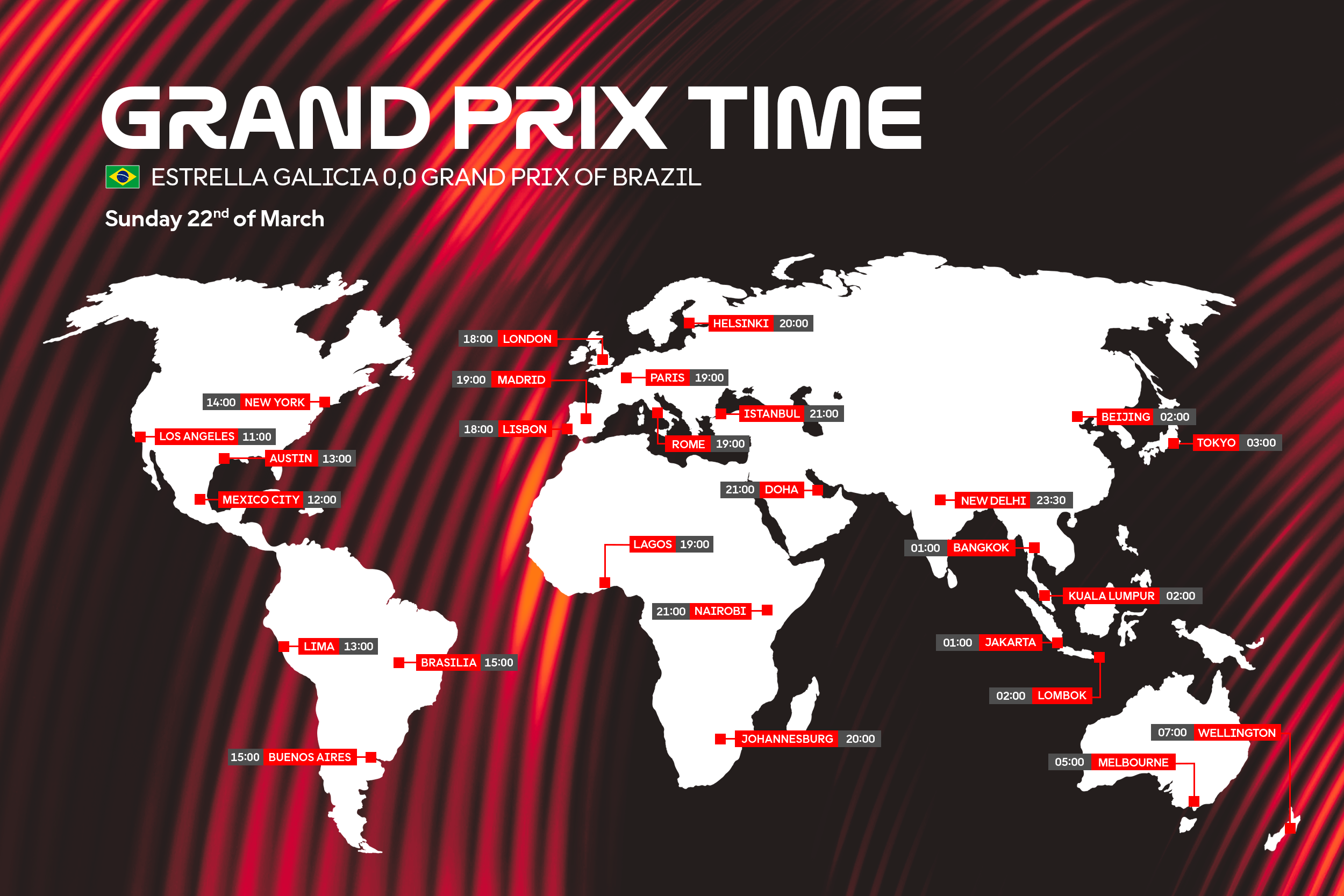 F1 Brasilien Zeitplan