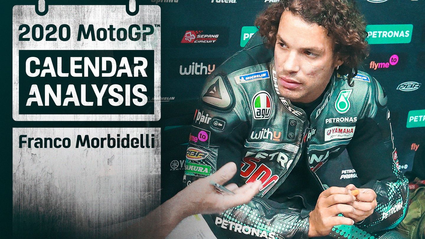 Morbidelli 2020 Clearance