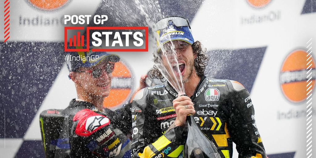 Bezzecchi helps Ducati reach 80, Quartararo collects milestone podium! - Vimarsana News