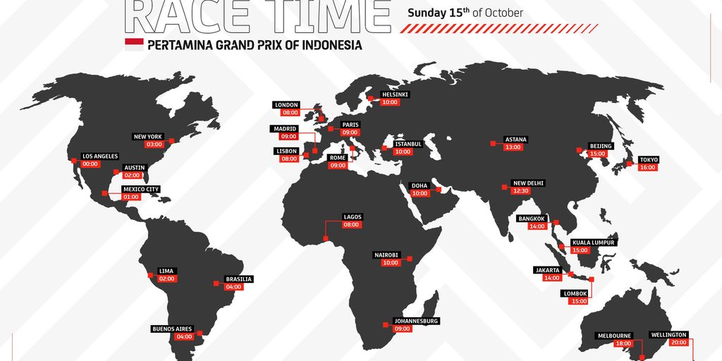 TIME SCHEDULE: Pertamina Grand Prix of Indonesia - Vimarsana News