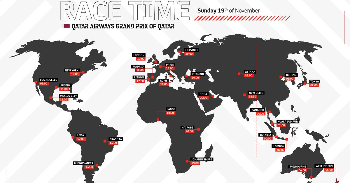 TIME SCHEDULE Qatar Grand Prix