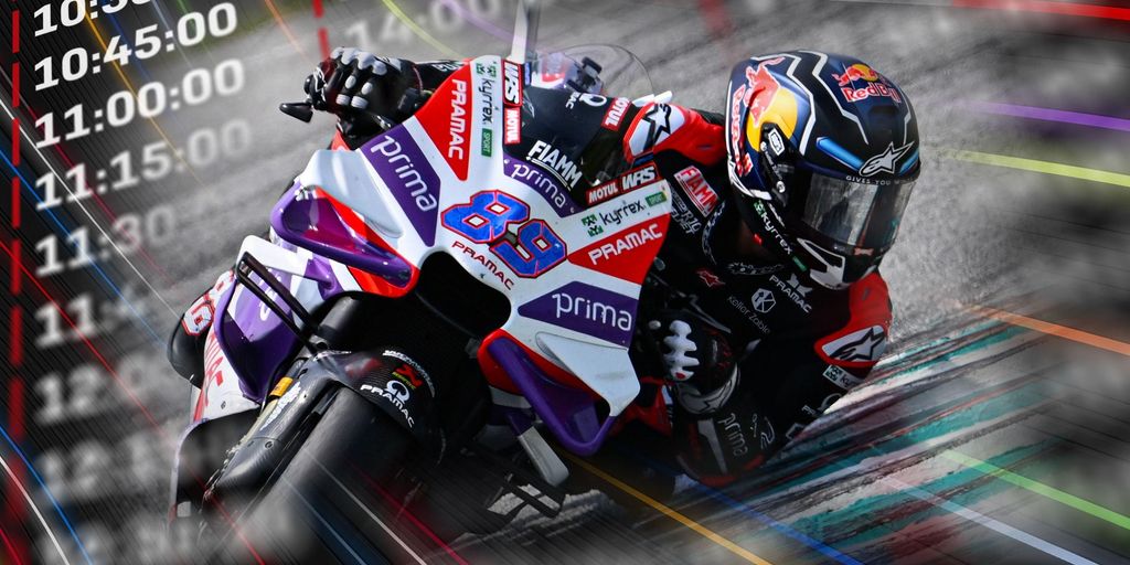 LIVE TEXT: Updates from the 2024 Sepang Test - Vimarsana News