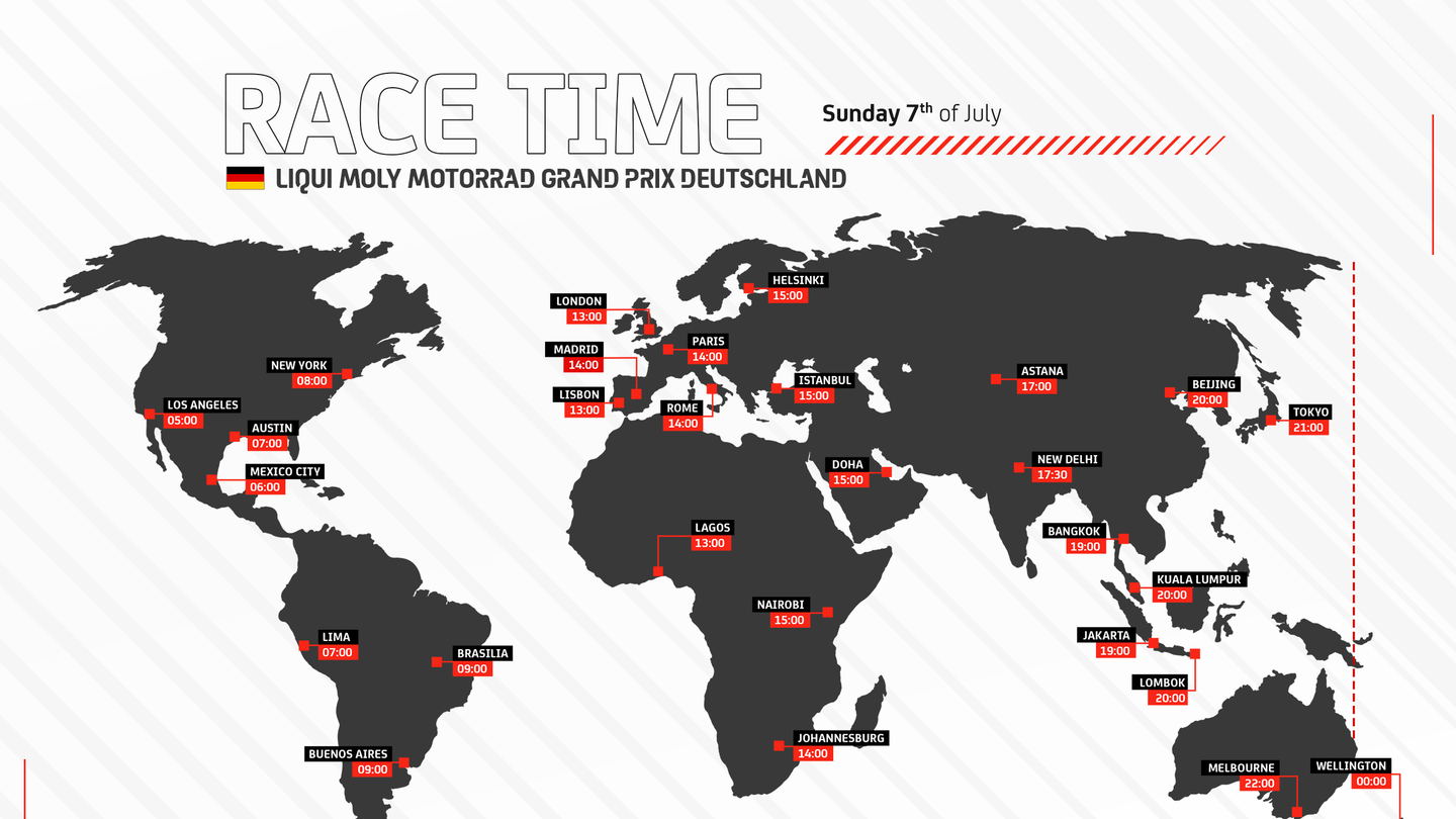 Jadwal MotoGP Jerman 2024