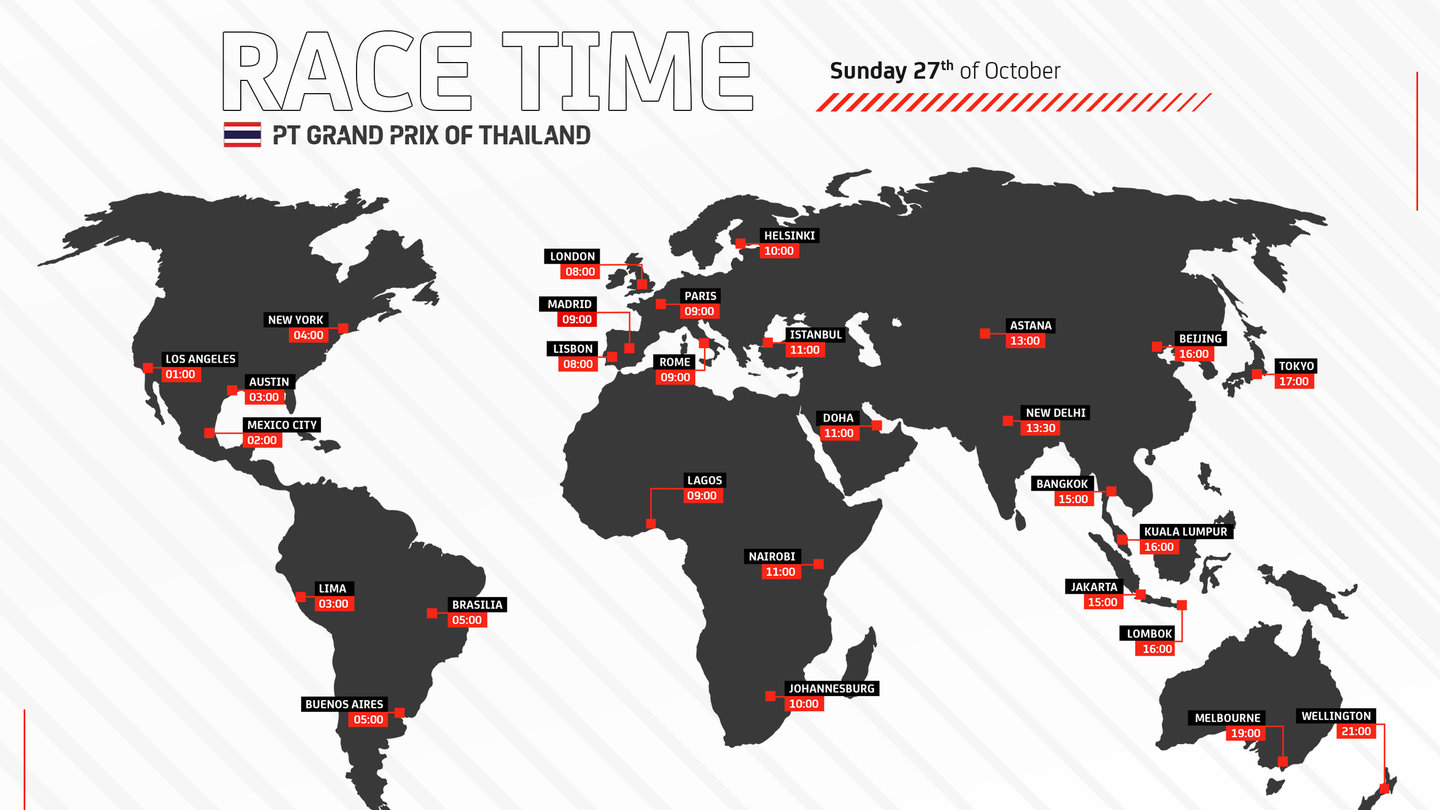 Jadwal MotoGP Thailand 2024