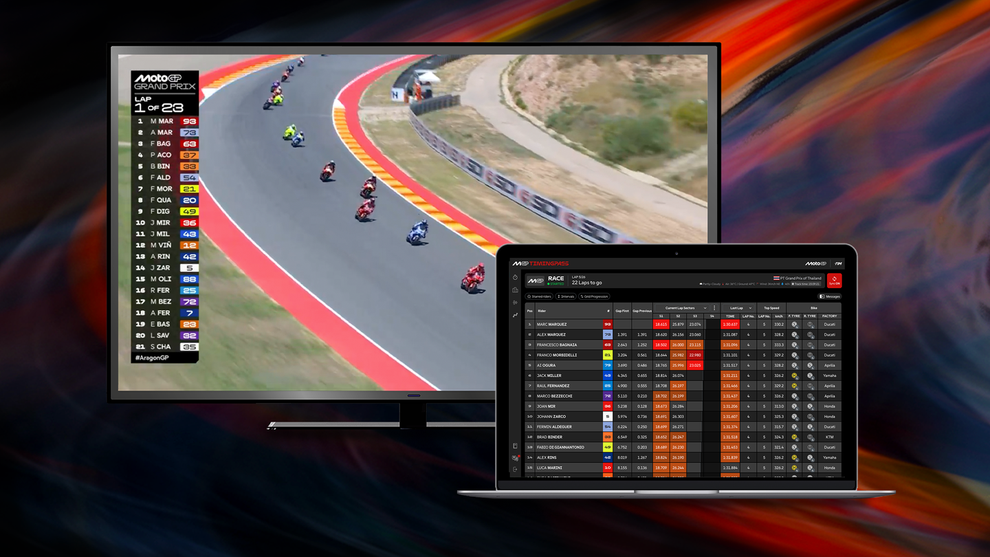 MotoGP™ TimingPass enhanced: introducing Live Timing Sync & Lap Chart