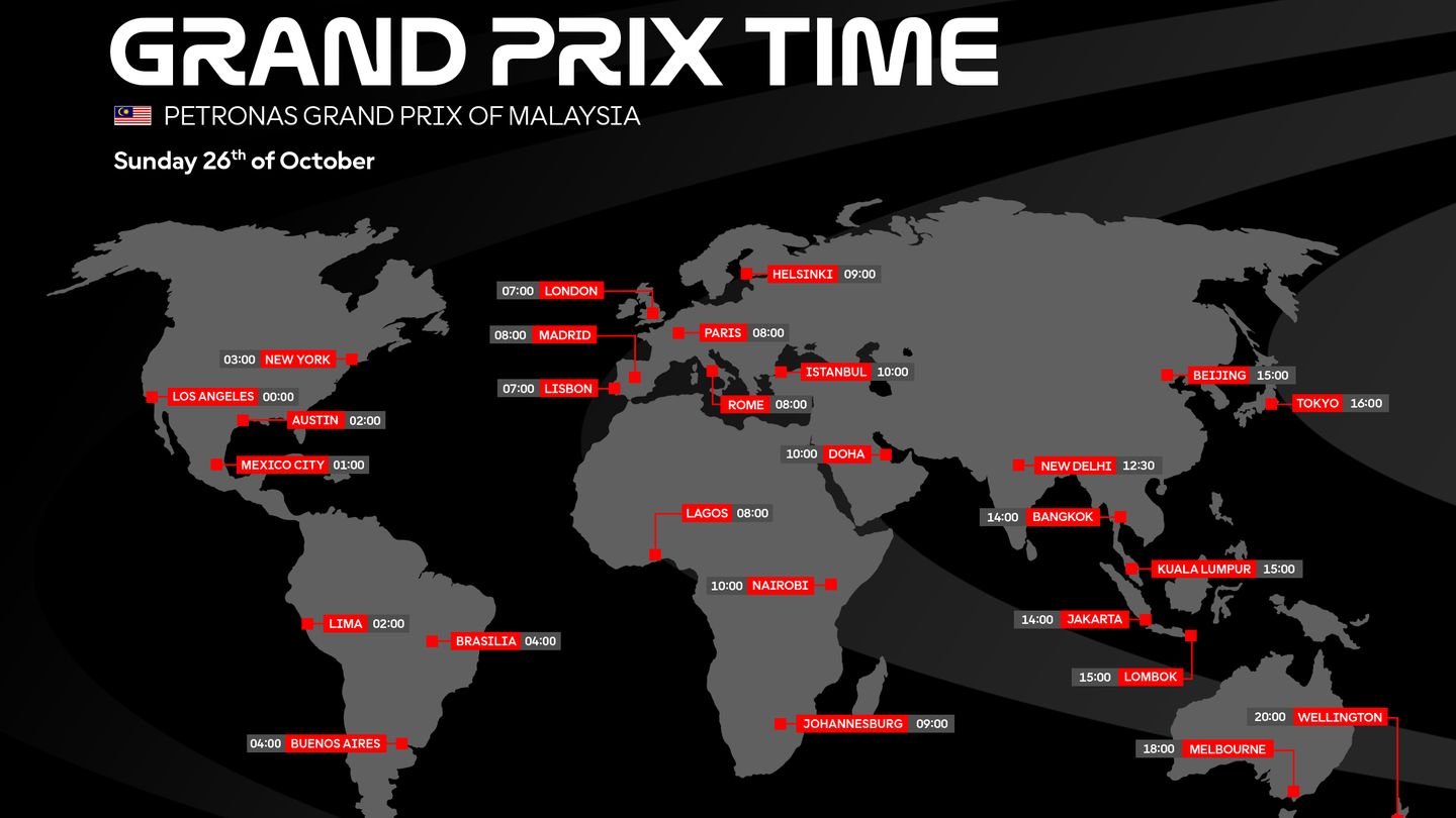 Time Schedule Malaysian GP