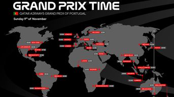 Race Time, Qatar Airways Grand Prix of Portugal