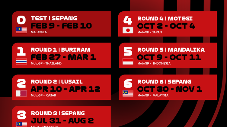 Full 2026 Idemitsu Moto4 Asia Cup calendar and entry list confirmed