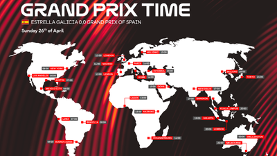 Grand Prix Time, Spanish GP