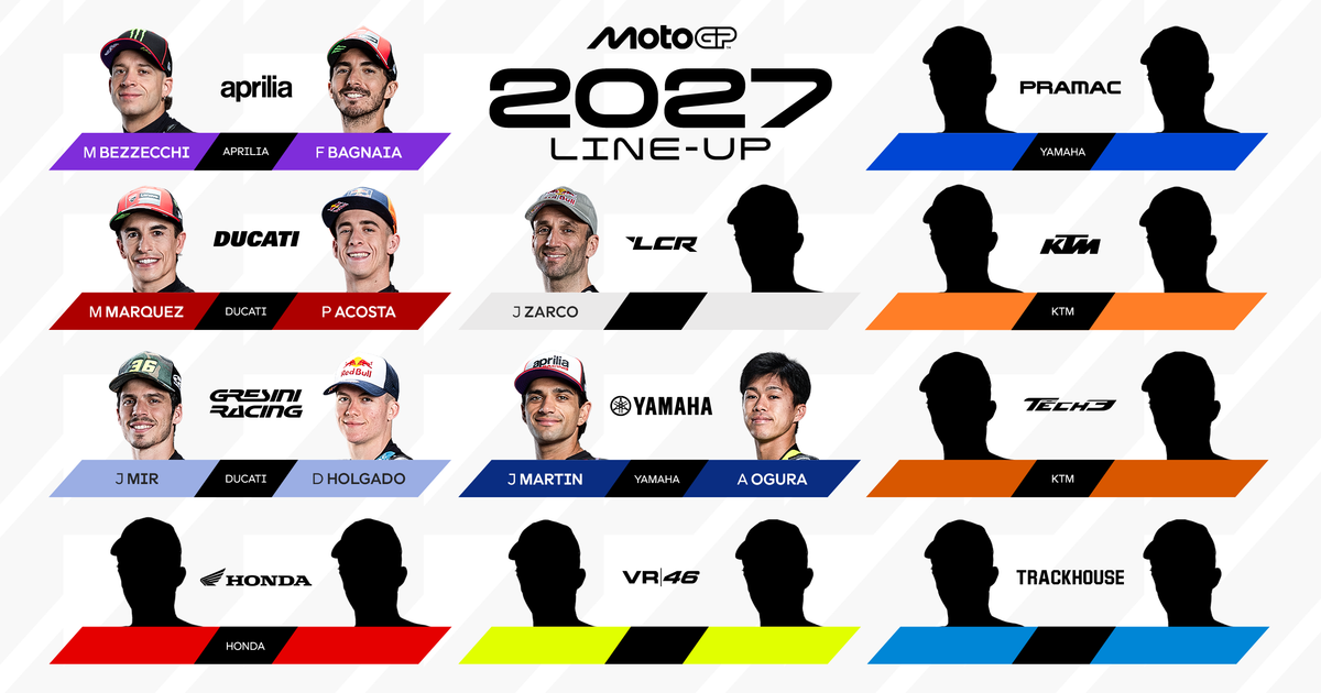 www.motogp.com