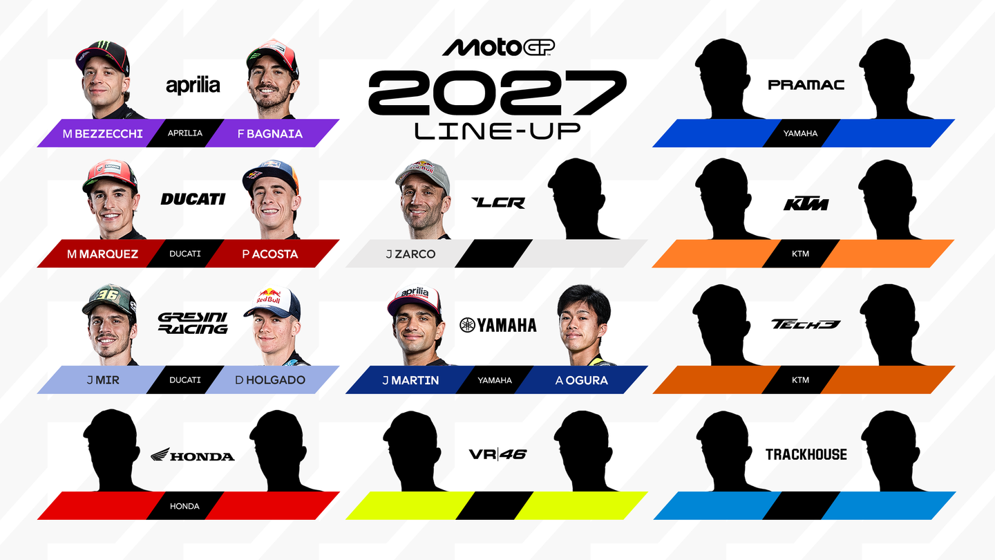 Line_up-2027-16_9_Bagnaia.jpg