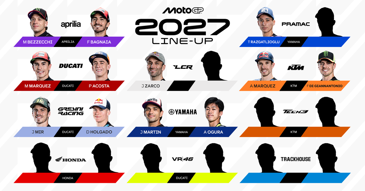 www.motogp.com