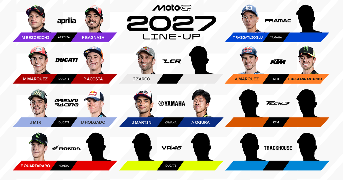 www.motogp.com