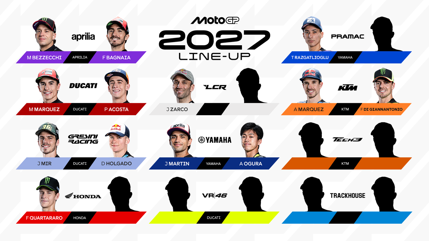 2027  MotoGP™ Line-Up