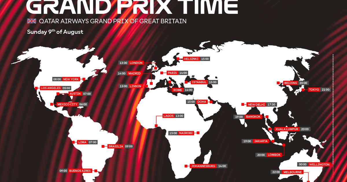 Qatar Airways British Grand Prix Qatar Airways British Grand Prix