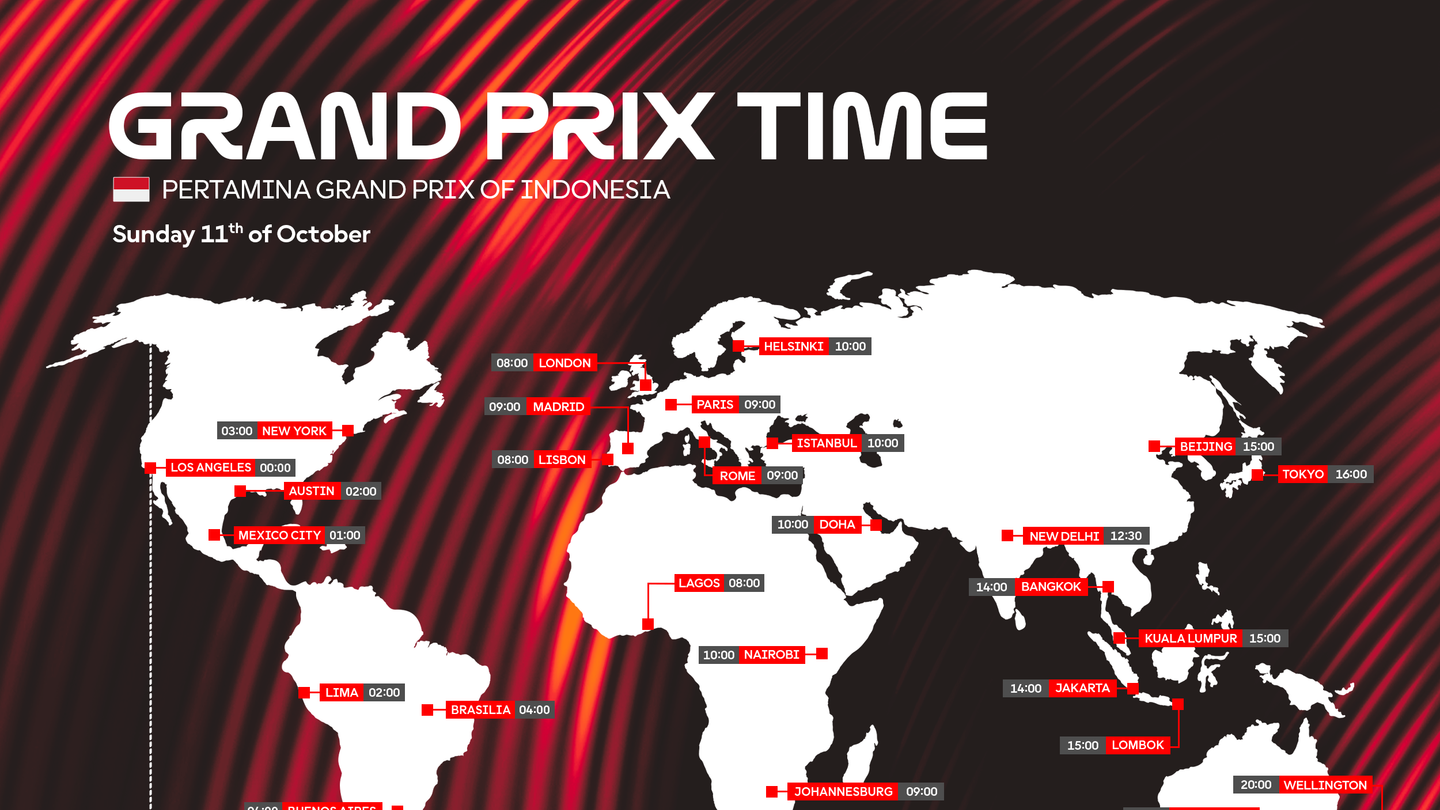MotoGP Indonesia 2026 Officially Included in International Racing Calendar
